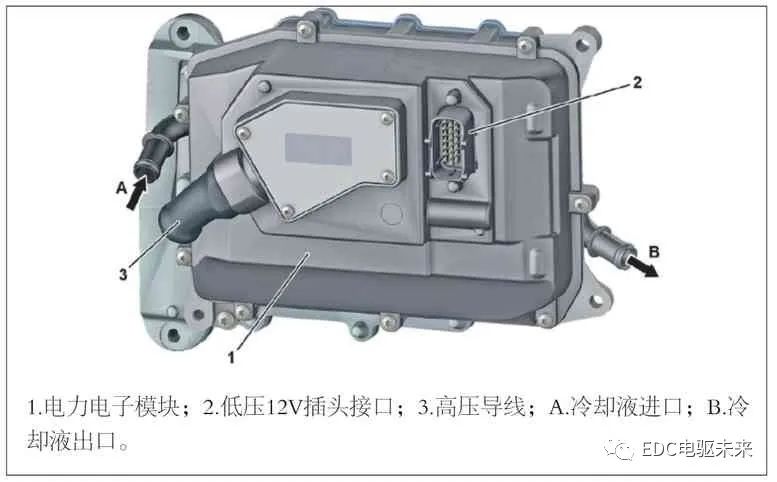 pagenumber_ebook=65,pagenumber_book=63 奔驰S400混合动力介绍的图8